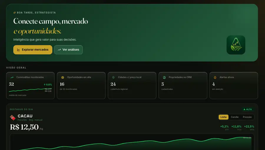 Tela do aplicativo, com dados de exemplo